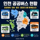 나아리시범마을사업추진위원회 | 인천 공공버스 도입 현황, 2026년 최신 기준으로 정리해봤어요 (준공영제·강화·옹진·검단 I-MOD)