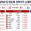 따따블PC 네이버블로그