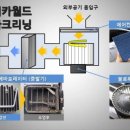 유크리닝 네이버블로그