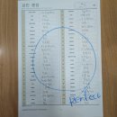 본잉글리시논현2관영어학원