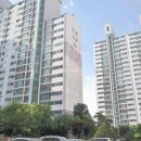 주식회사미래부동산중개법인 이미지
