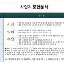 루하스 이미지