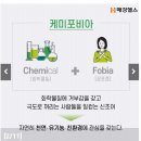 이도라돈 네이버블로그