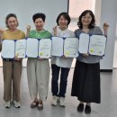 법인구시