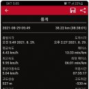 금촌택시주차장