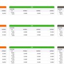 영화마을공인중개사사무소 이미지