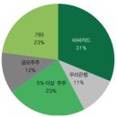 (주)프린트뱅크