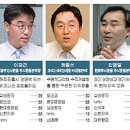 명품 이미지