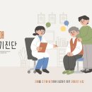 마인드온정신건강의학과의원 이미지