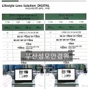 성모안경원 이미지