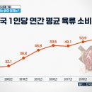 (주)건강을지키는사람들 이미지