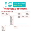 우리메디텍 이미지