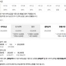 기산골캠핑장 이미지