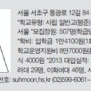 서문여자고등학교 이미지