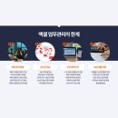 (주)에스엠툴