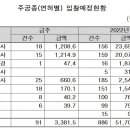 보은정보통신 이미지