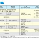 (주)효신상사 이미지