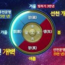 (주)보람운수 이미지