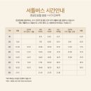 국내 호캉스 추천: 켄싱턴호텔 평창 패키지 1박 후기(룸 컨디션)