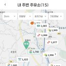 815주유소 이미지