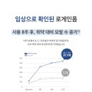 율량약국 이미지