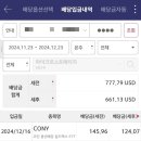 실감이 안 가는 일드맥스 초고배당주 cony, msty 12월 첫 배당금 후기