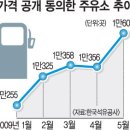 마진주유소 이미지