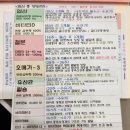 오나정산부인과의원 | 임신일기11 ෆ 임신 8주 5일차 초음파 │ 젤리곰 혹은 통닭 │ 임산부 영양제 추천 (보건소, 쿠팡)