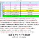 키즈석사태권도장 이미지