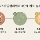 세동한의원 이미지