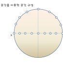소리공간 이미지