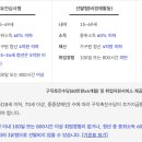 인지어스인천지사