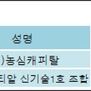 엔시트론주식회사