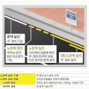 주정차-20 이미지