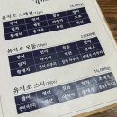 2025. 어찌 흘러간 4월의 절반