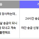 (주)바이나우 이미지