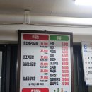 신림 순대타운 호객행위 없는 진짜 백순대맛집 303호 순창