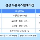 신원시스템에어컨 이미지