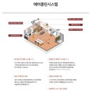 미래로공인중개사사무소 네이버블로그