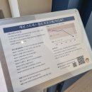 예선정신건강의학과의원 네이버블로그