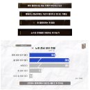 [정보] 한국인의 진짜 평균 이미지