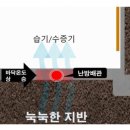 그곳애 이미지