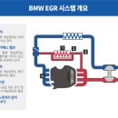 SH모터스 천왕점 네이버블로그
