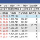 알앤씨테크 이미지