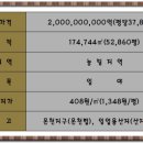 무릉도원공인중개사사무소 이미지