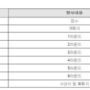 어린이체스B 이미지