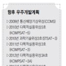 징검다리Ⅱ 이미지