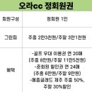 오라CC 이미지