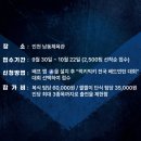 빅터아이엔디