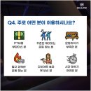 히트앤핏 명지대 이미지